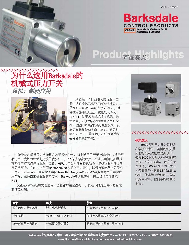 ProductHighlightsVol2Issue8-cn.jpg